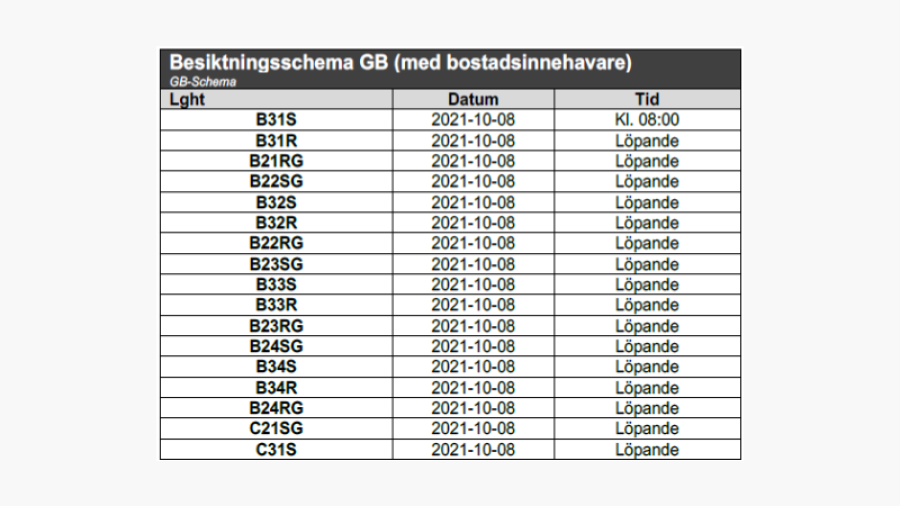 Hus B-C 2021-10-08