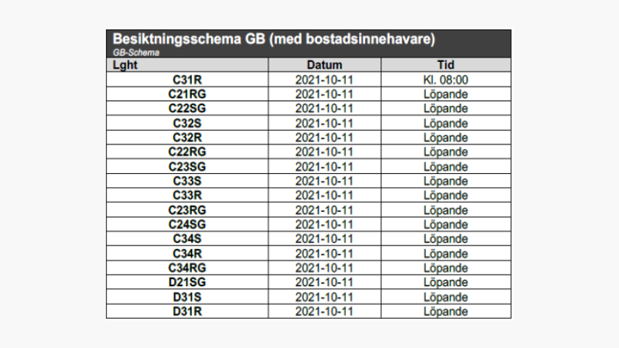 Hus C-D 2021-10-11